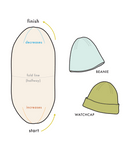 SCHEMATIC: All Ways Hat | BT by Brooklyn Tweed - Beginner Knitting Pattern by Jared Flood