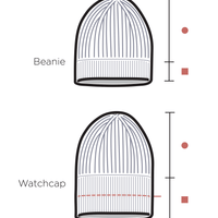 Nido Hat | Knitting Pattern by Jared Flood Schematic Beanie or Watchcap